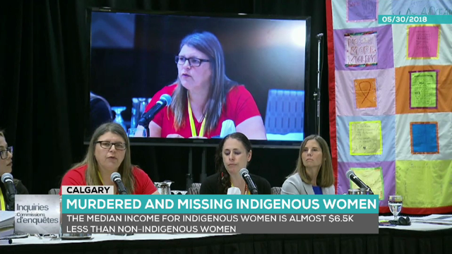 Inquiries on CPAC : MMIWG National Inquiry – May 30, 2018 – Part 2