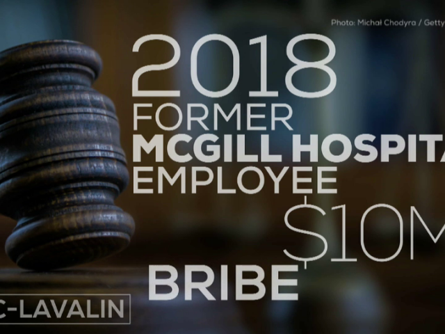 PrimeTime Politics : SNC-Lavalin, Shipbuilding, Racial Profiling – February 8, 2019