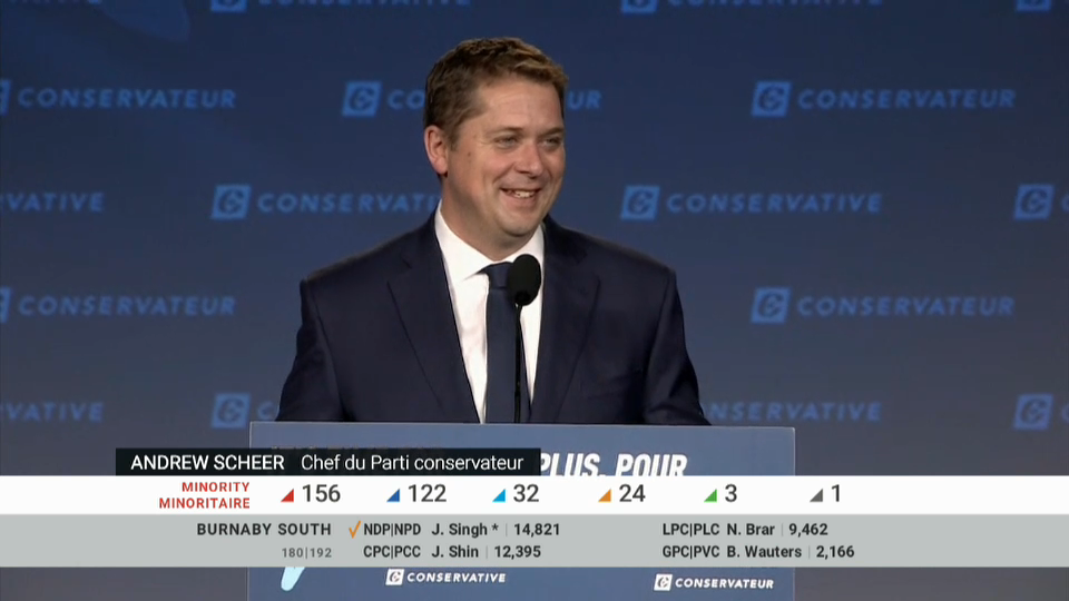 Vote 2019 Special : Andrew Scheer Addresses Supporters on Election Night