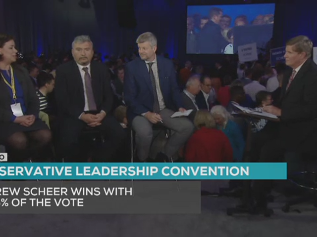 CPAC Special : 2017 Conservative Convention – Recap with Peter Van Dusen – Day 2