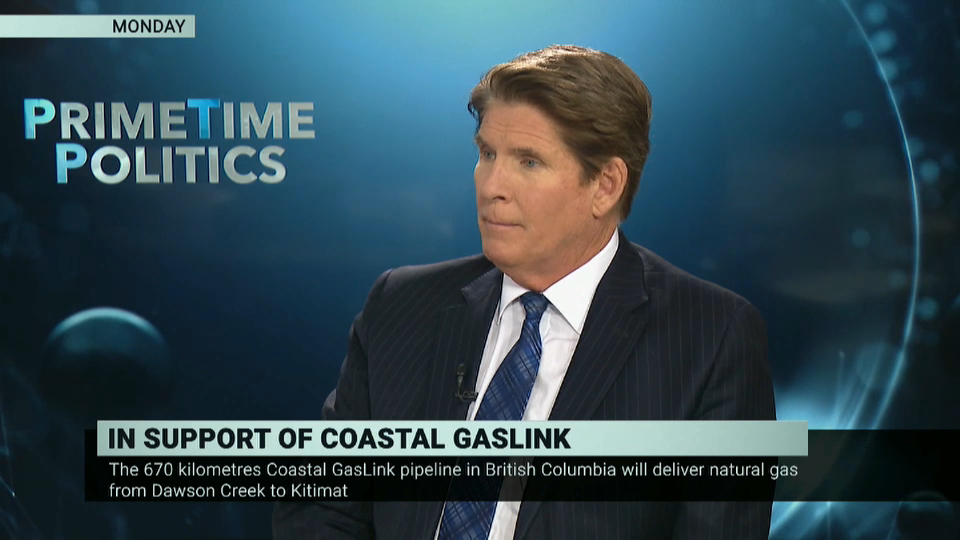 PrimeTime Politics This Week : March 7, 2020