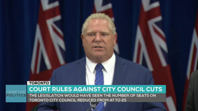 PrimeTime Politics : September 10, 2018