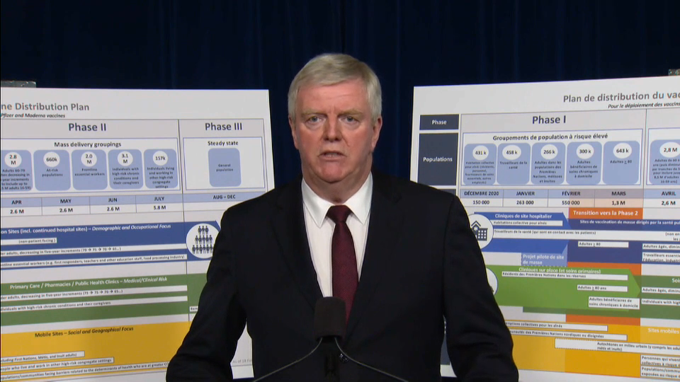 COVID-19: Canada Responds : COVID-19: Ontario to Start Vaccinating Seniors 80 and Over Mid-March