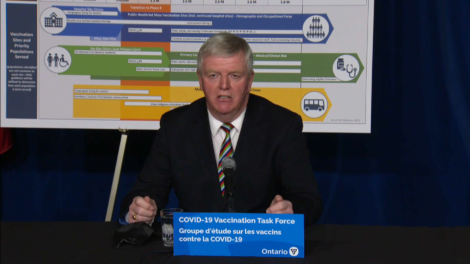 COVID-19: Canada Responds : Ont. Premier on COVID-19 Vaccines, Lockdown Extension – February 19, 2021