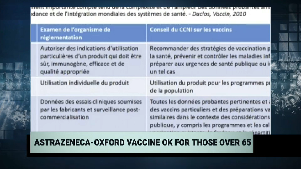COVID-19: Canada Responds : Vaccine Advisory Group OKs AstraZeneca Vaccine For Adults 65 and Over