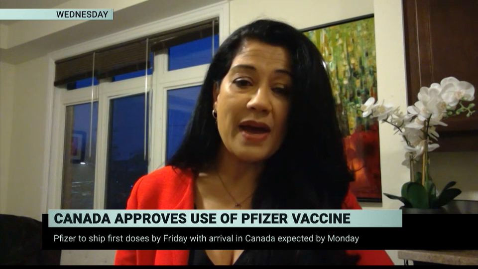 PrimeTime Politics This Week : December 12, 2020