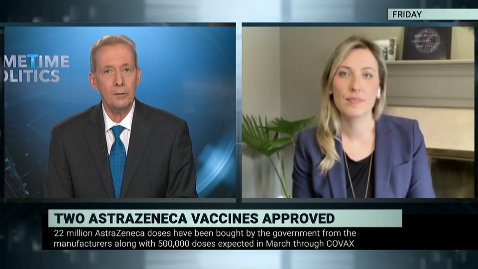 PrimeTime Politics This Week : February 27, 2021