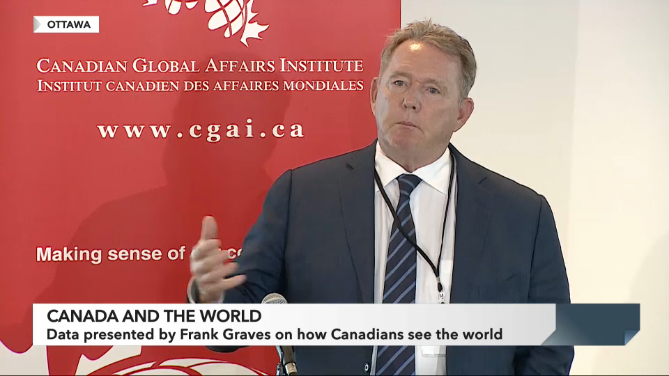 Public Record : CGAI International Affairs Conference: How Canadians See the World