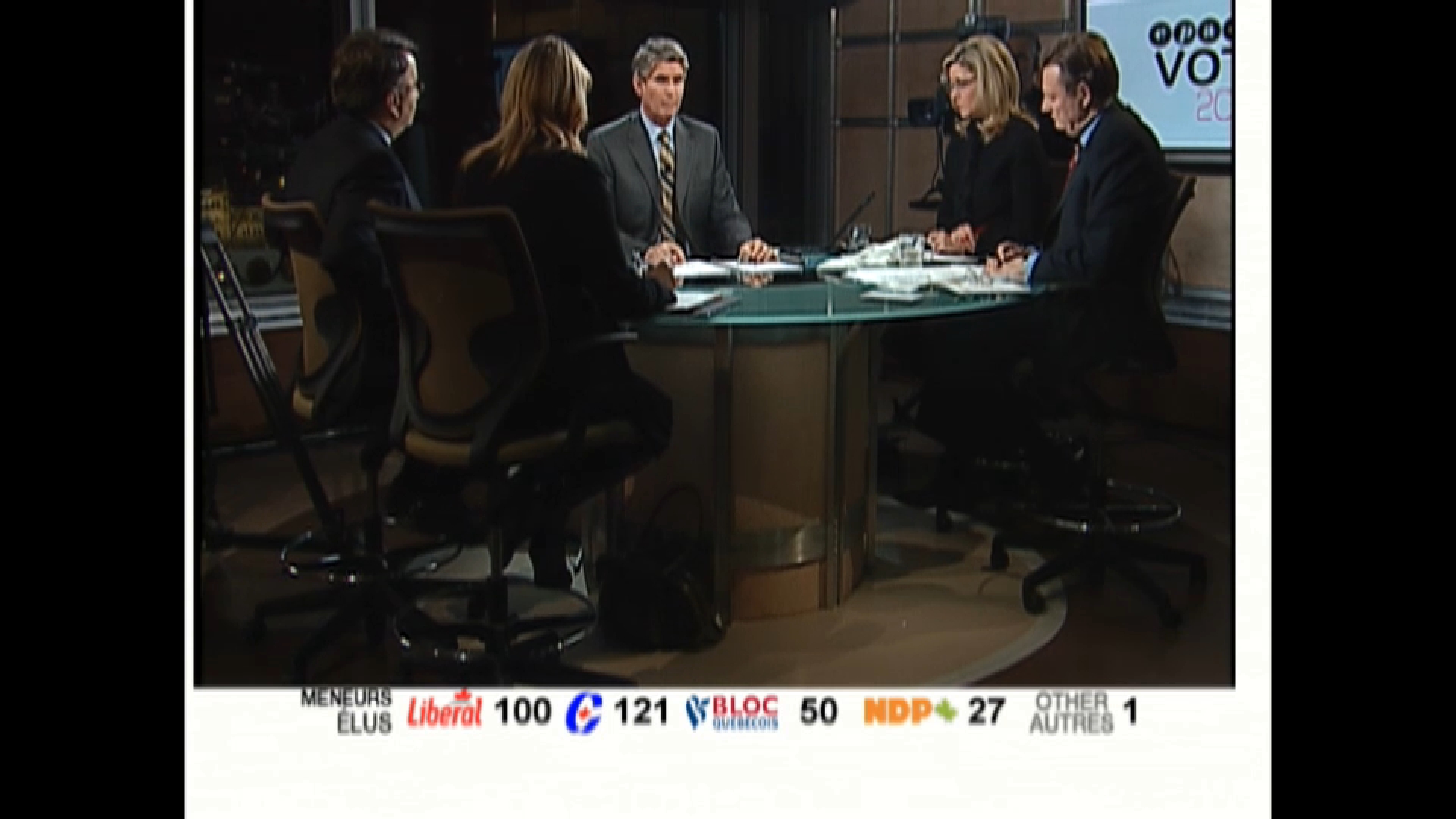 CPAC Special : Vote 2006 – Election Night with Peter Van Dusen (Part 1 of 4)