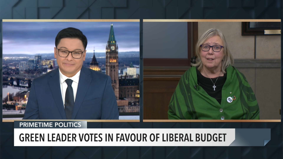 PrimeTime Politics : The Budget Passes – November 17, 2025
