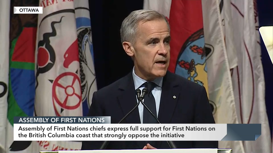 Headline Politics : Daily Recap - December 2, 2025