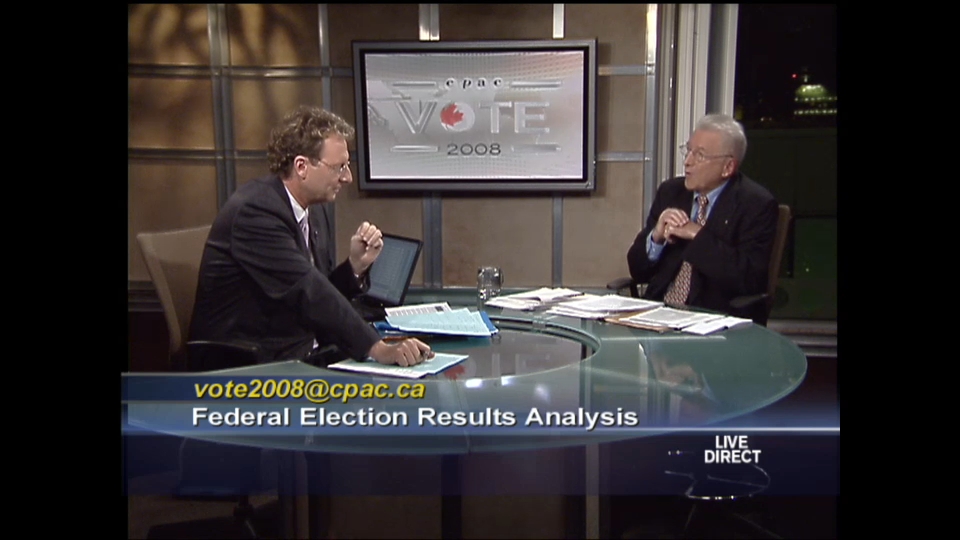 Revue Politique : October 15, 2008