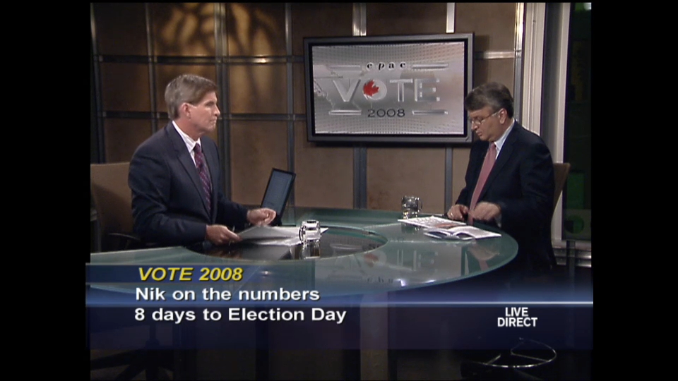 PrimeTime Politics : October 6, 2008 (Part 1 of 2)