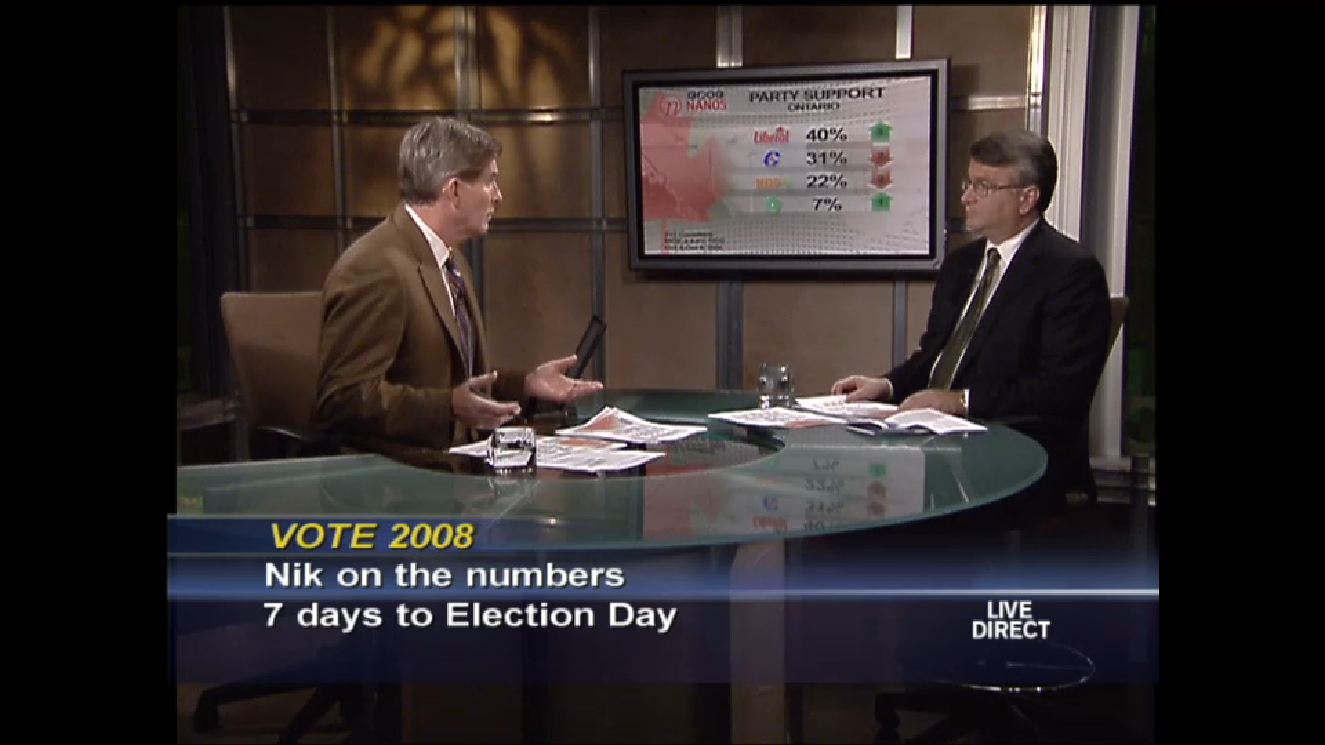 PrimeTime Politics : October 7, 2008 (Part 1 of 2)