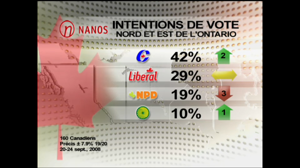 Revue Politique : September 25, 2008