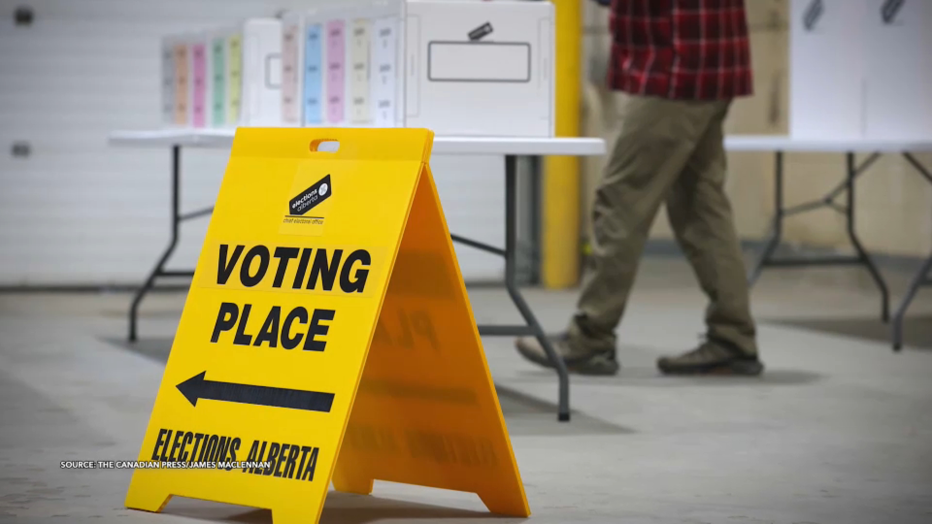 Open Question : Should Alberta Leave Canada?